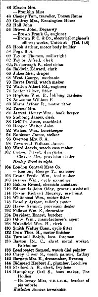 Kensington Road 1912 Directory p2